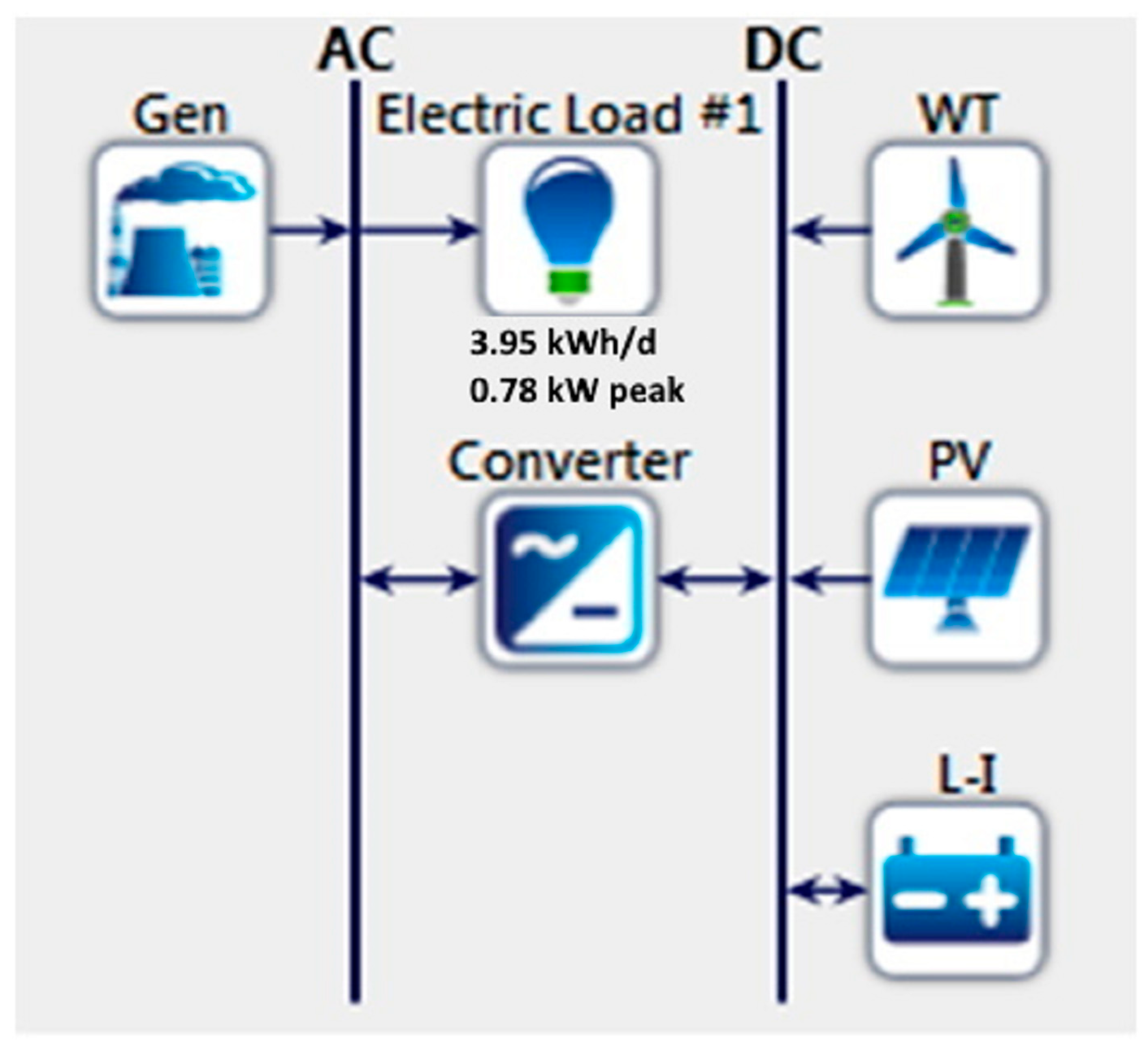 Energies 16 01926 g005