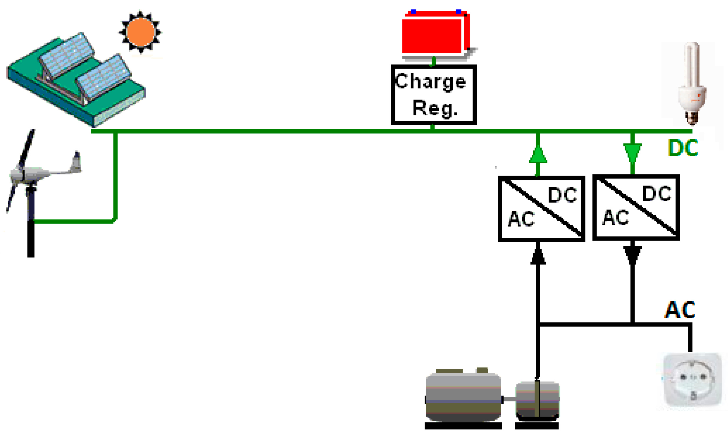 Energies 16 01926 g008