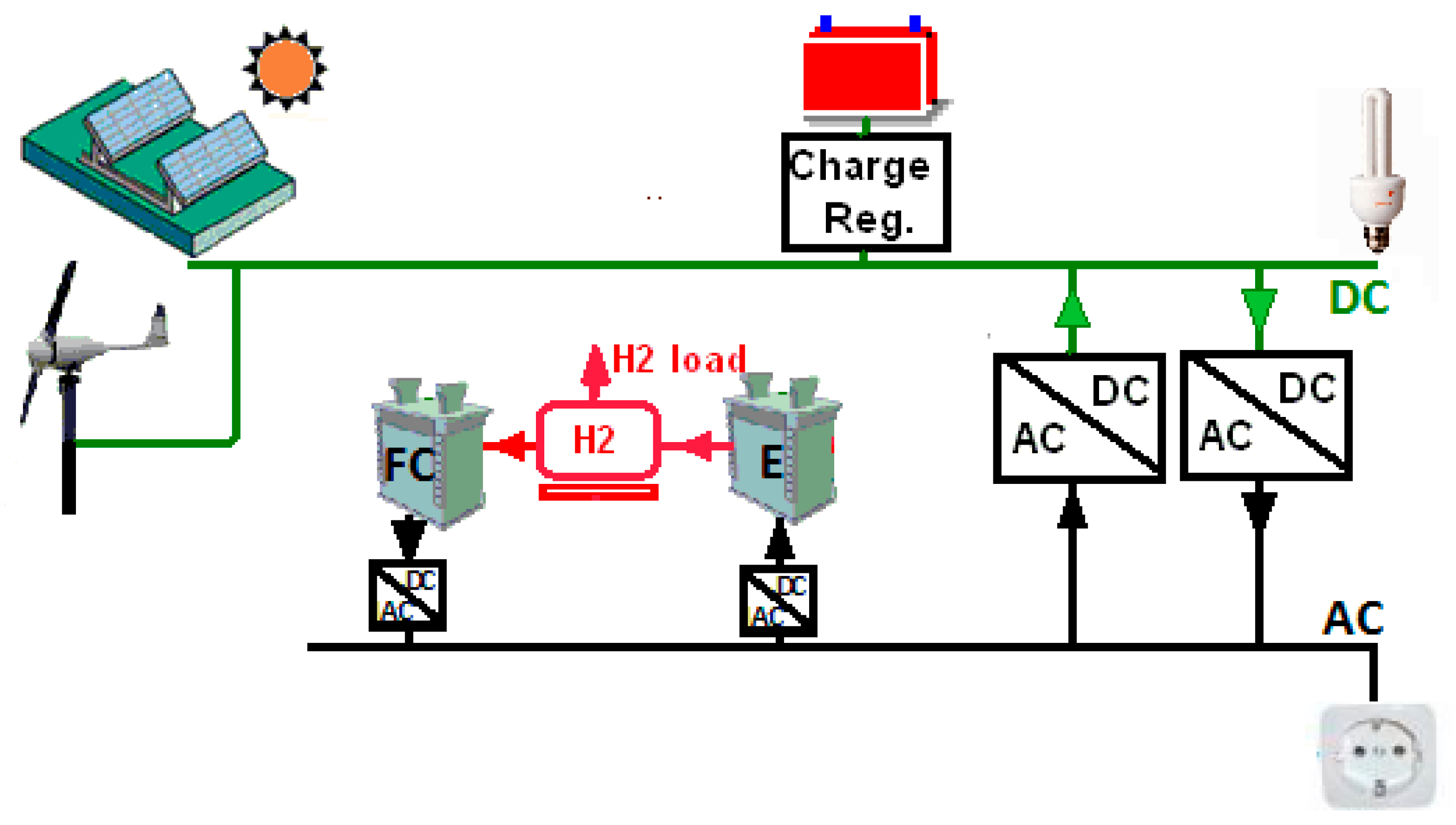 Energies 16 01926 g013