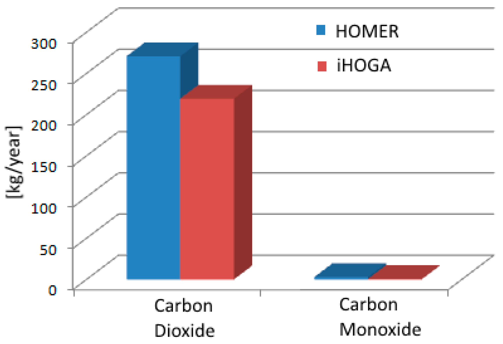 Energies 16 01926 g021