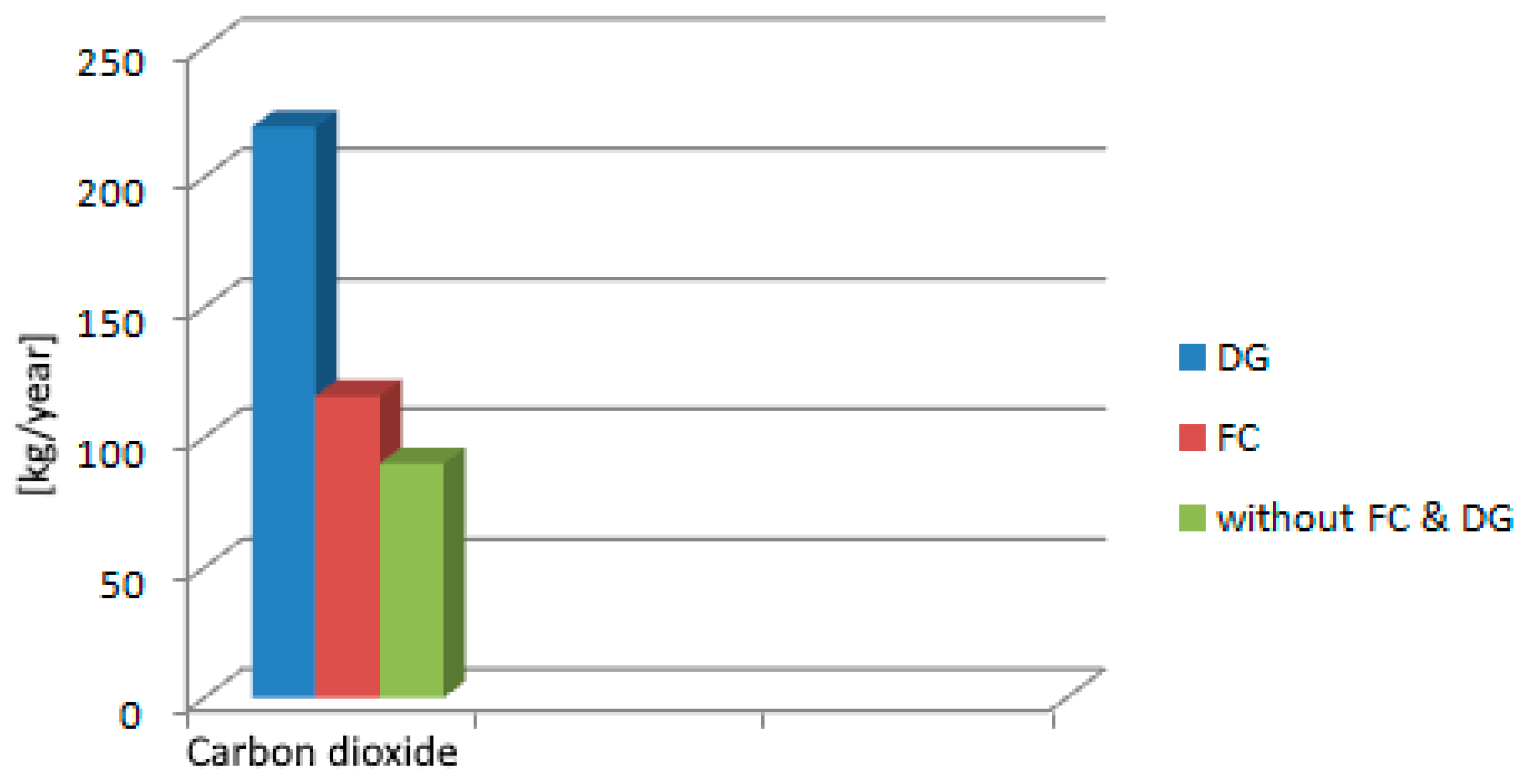 Energies 16 01926 g024