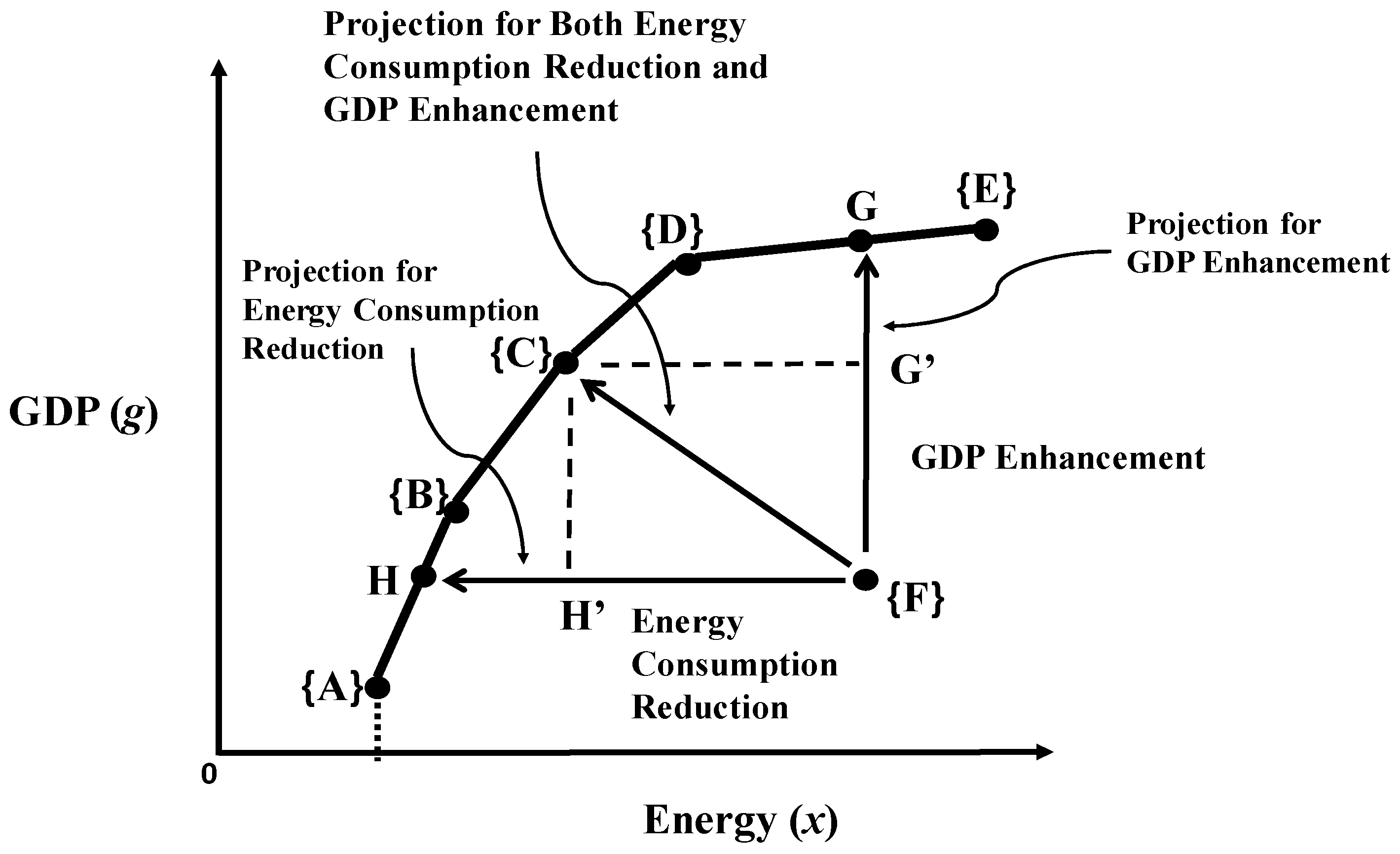 Energies 16 01927 g002 Energies 16 01927 g002