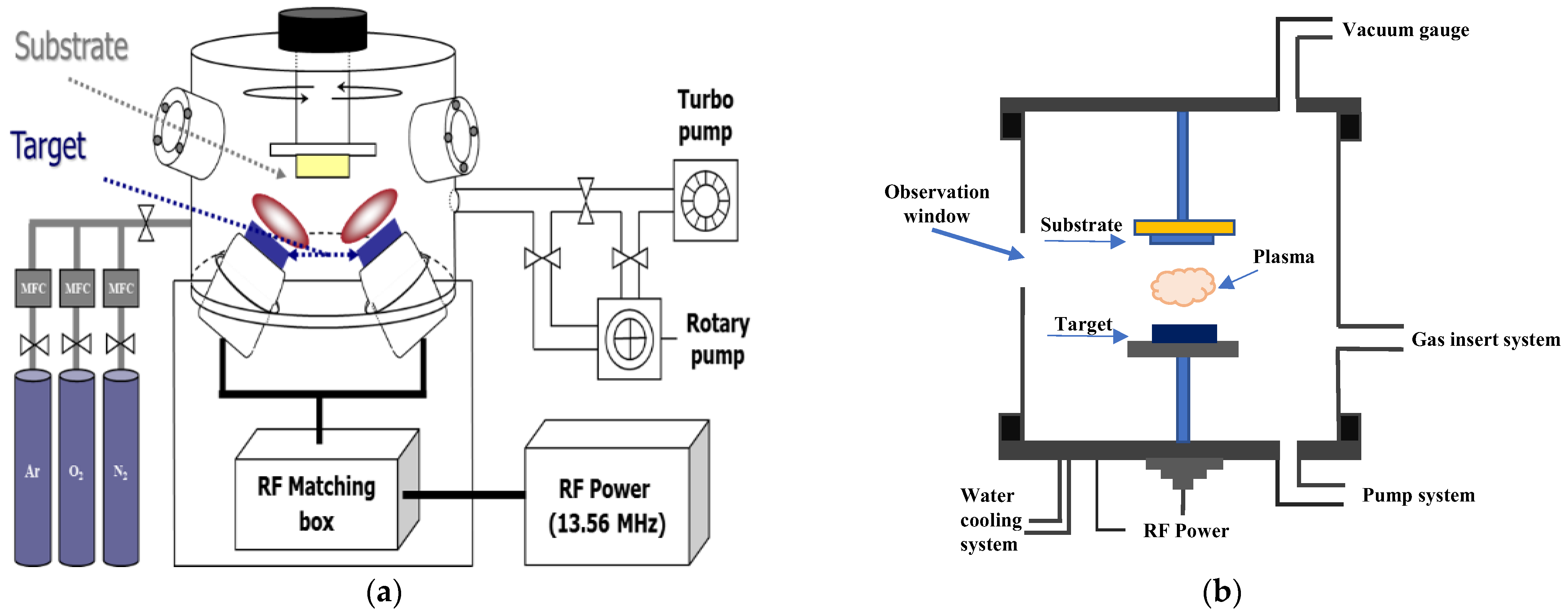 Energies 16 01935 g003 Energies 16 01935 g003