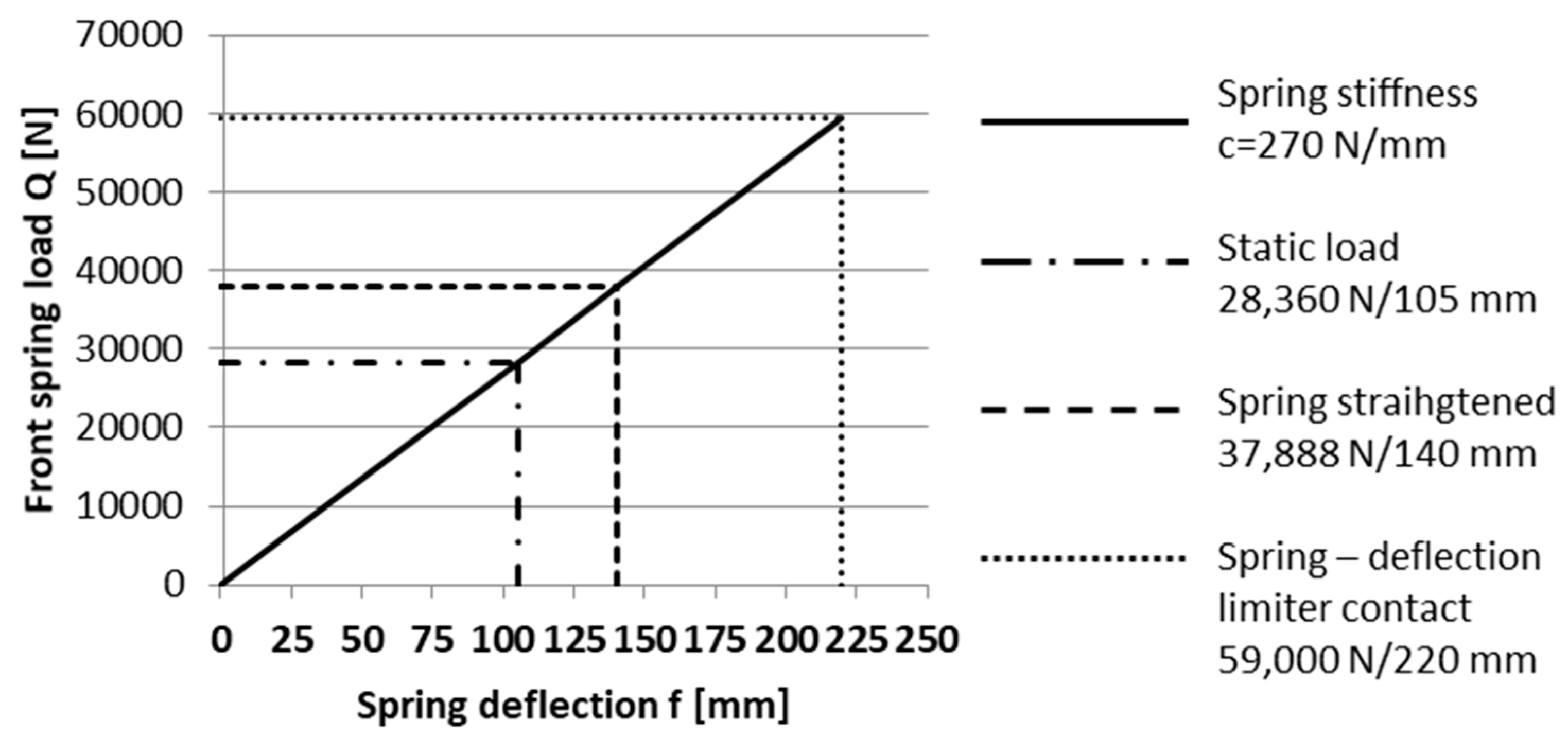 Energies 16 01938 g003