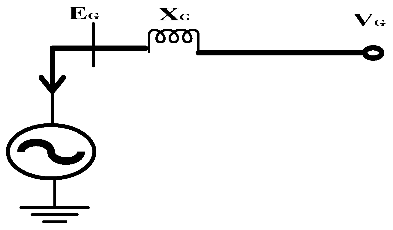 Energies 16 01943 g003