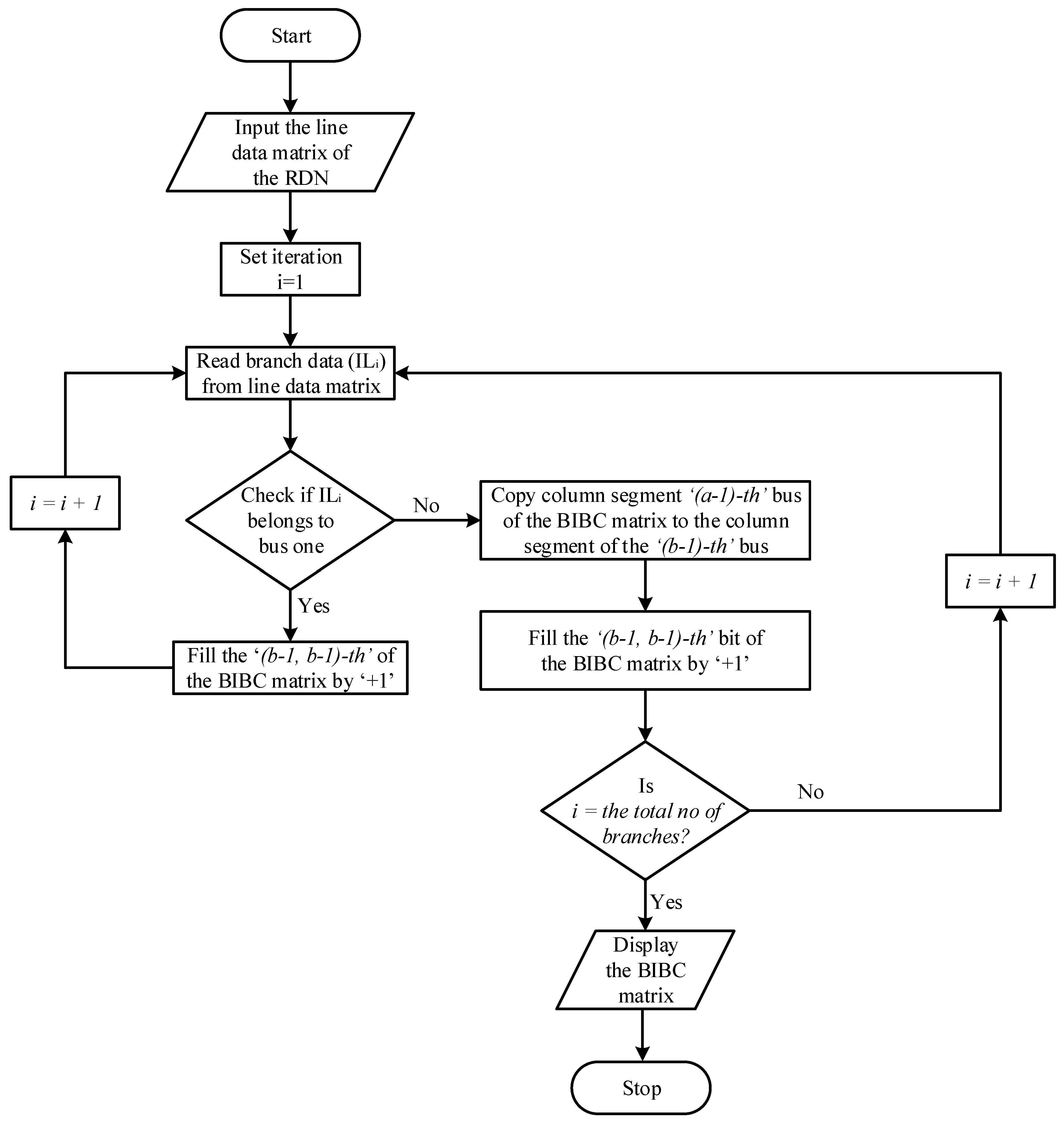 Energies 16 01943 g008
