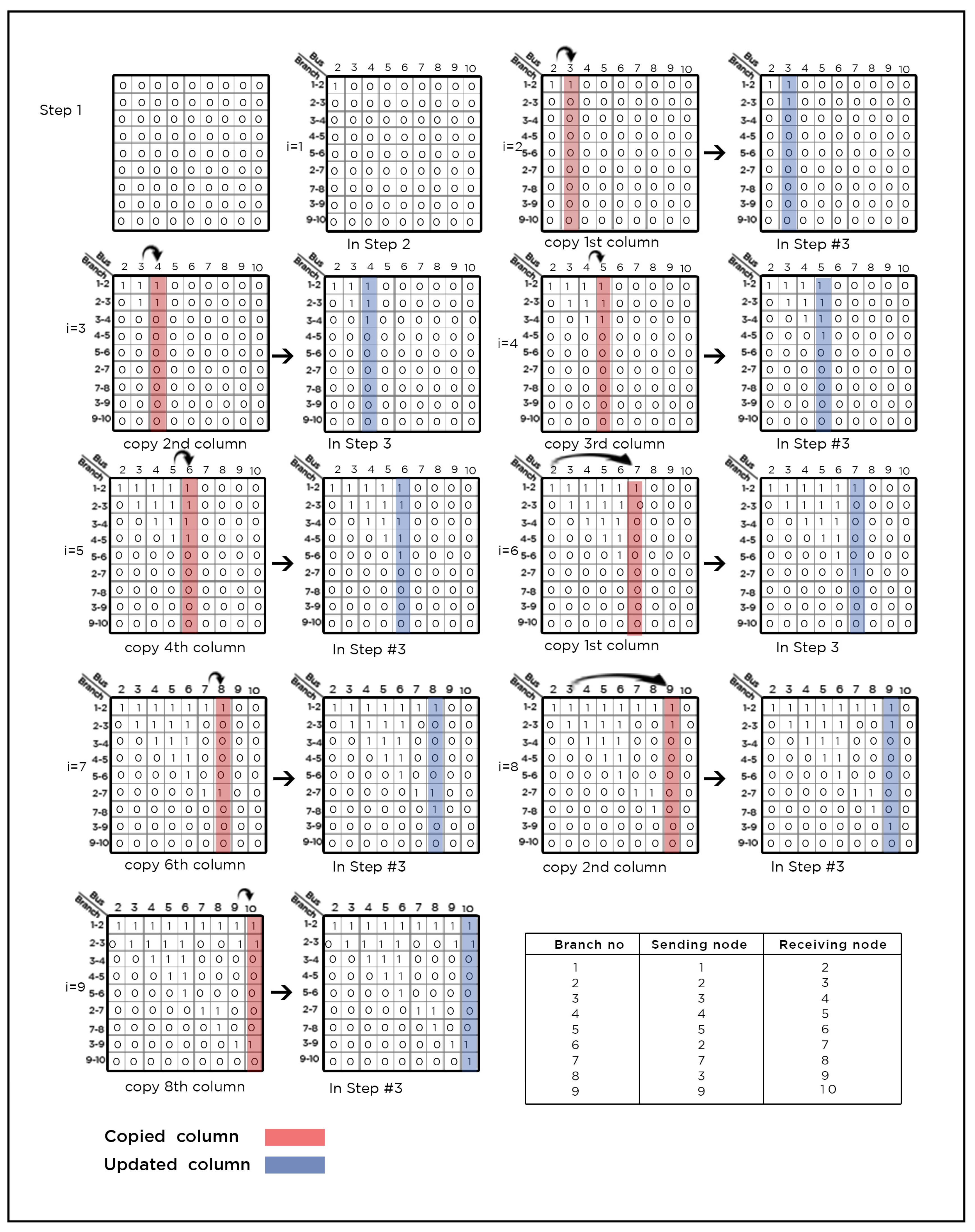 Energies 16 01943 g009
