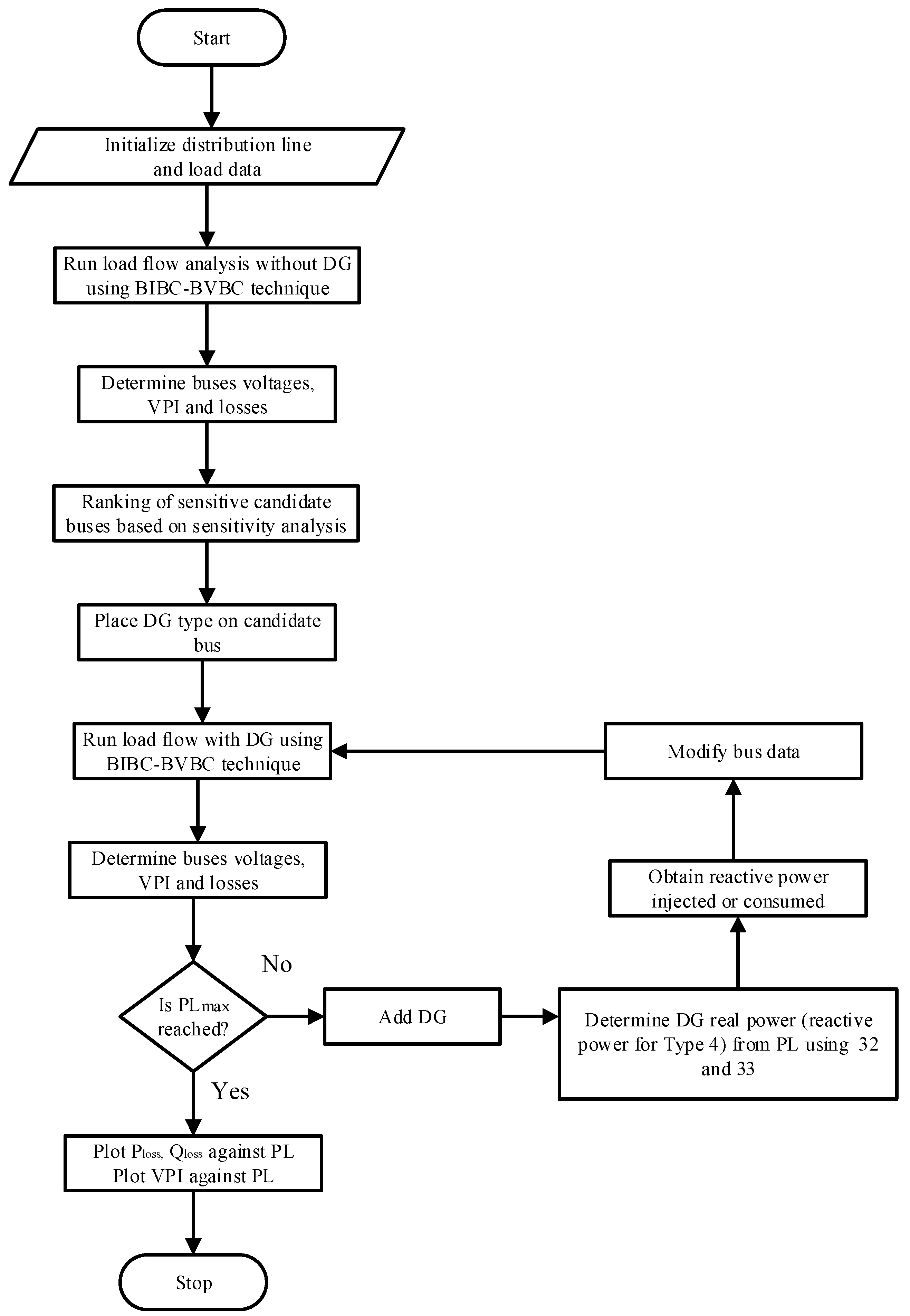 Energies 16 01943 g010