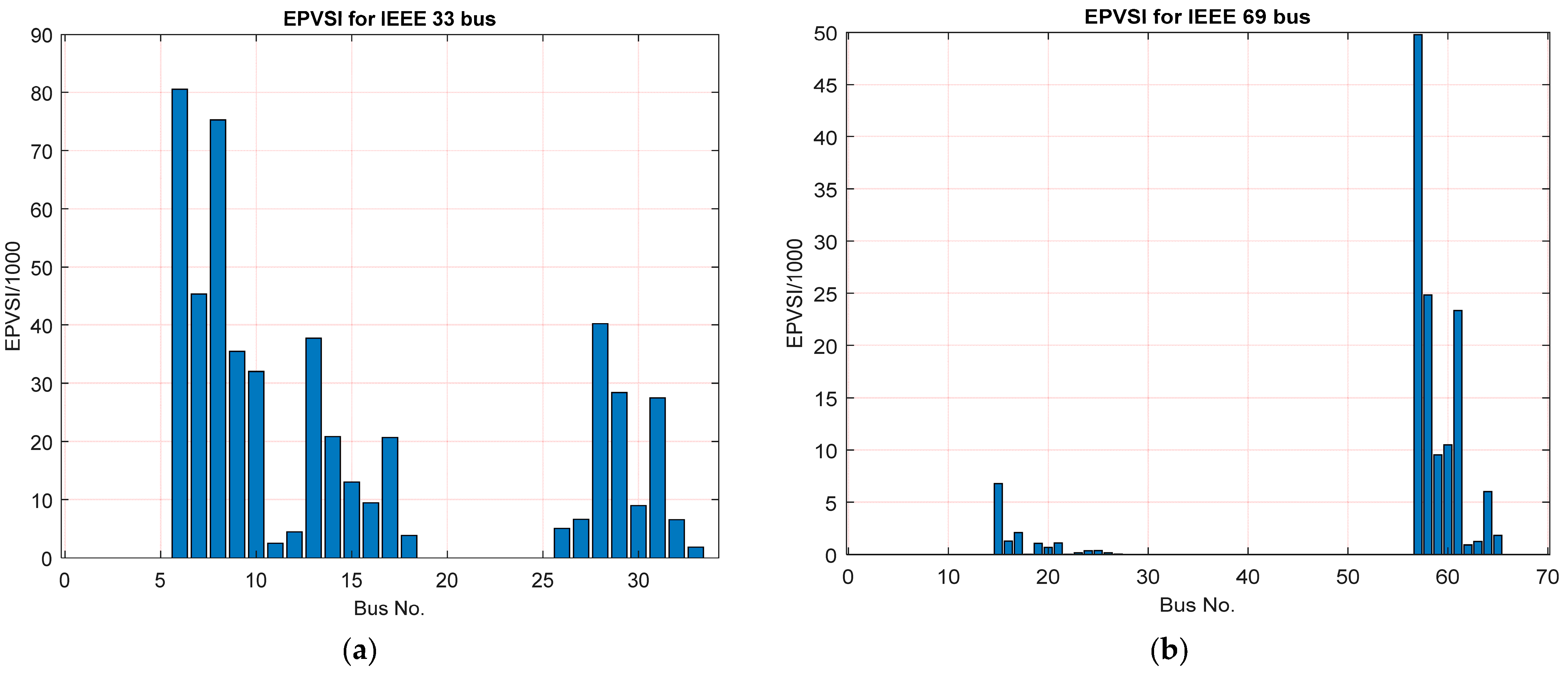 Energies 16 01943 g011