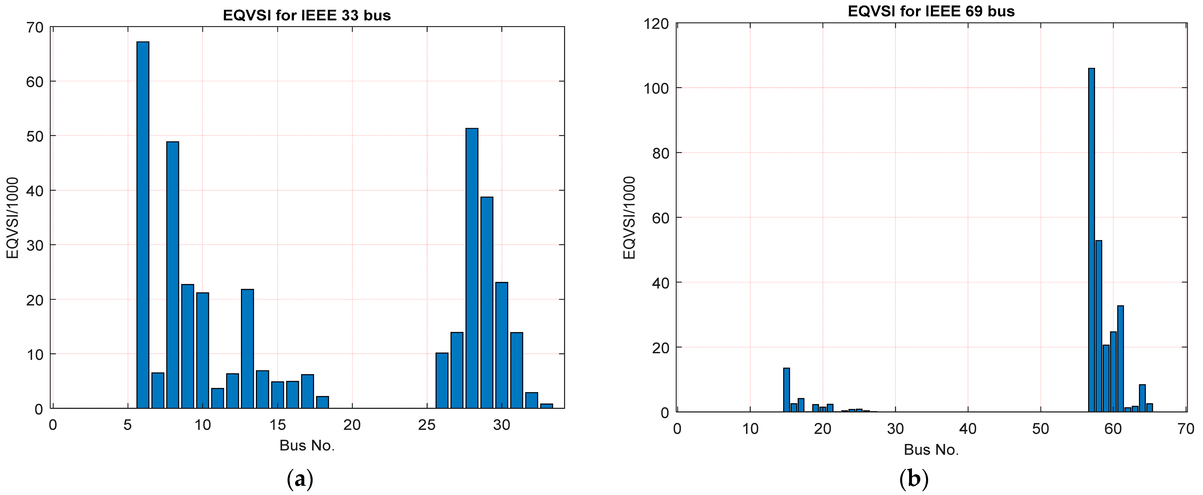 Energies 16 01943 g012