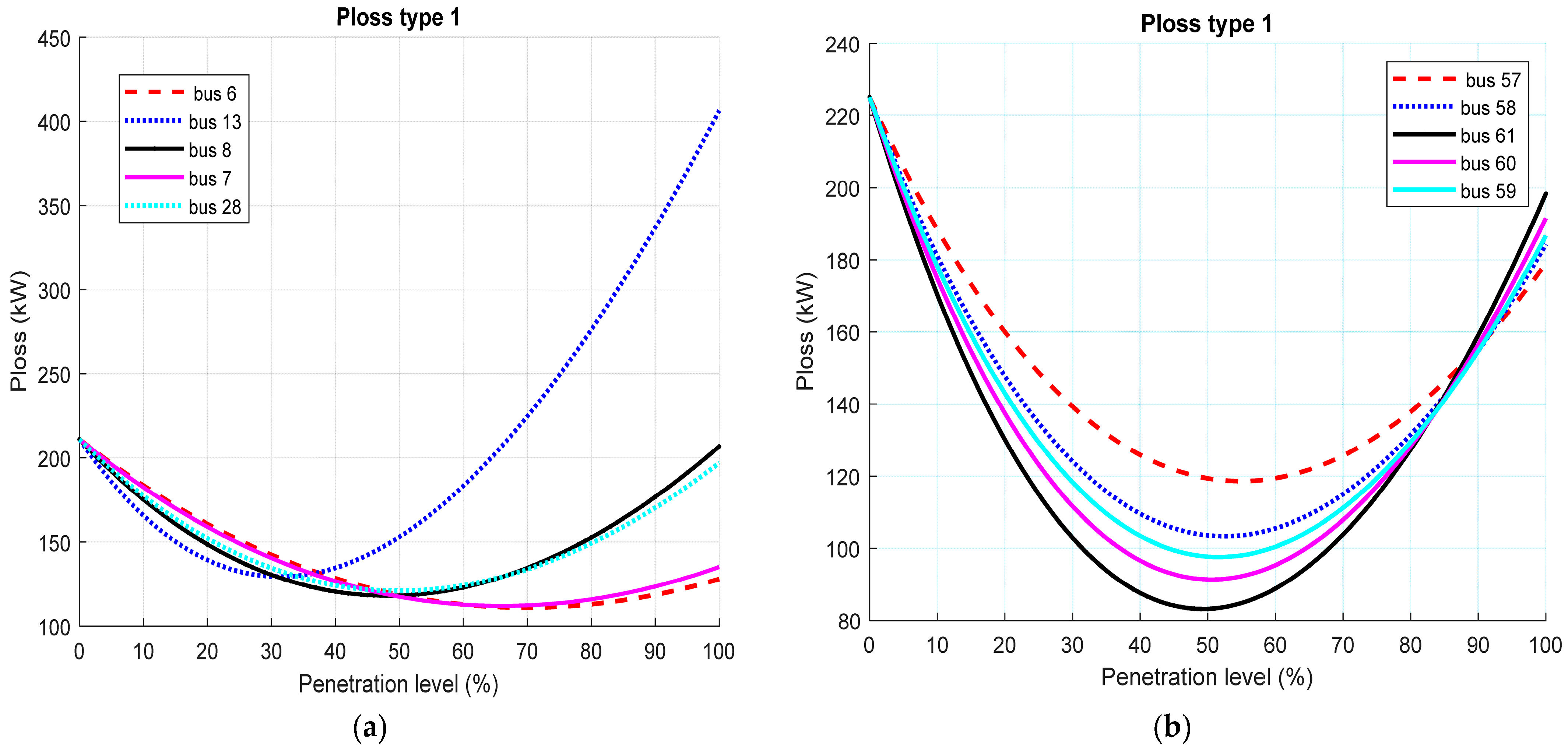 Energies 16 01943 g013