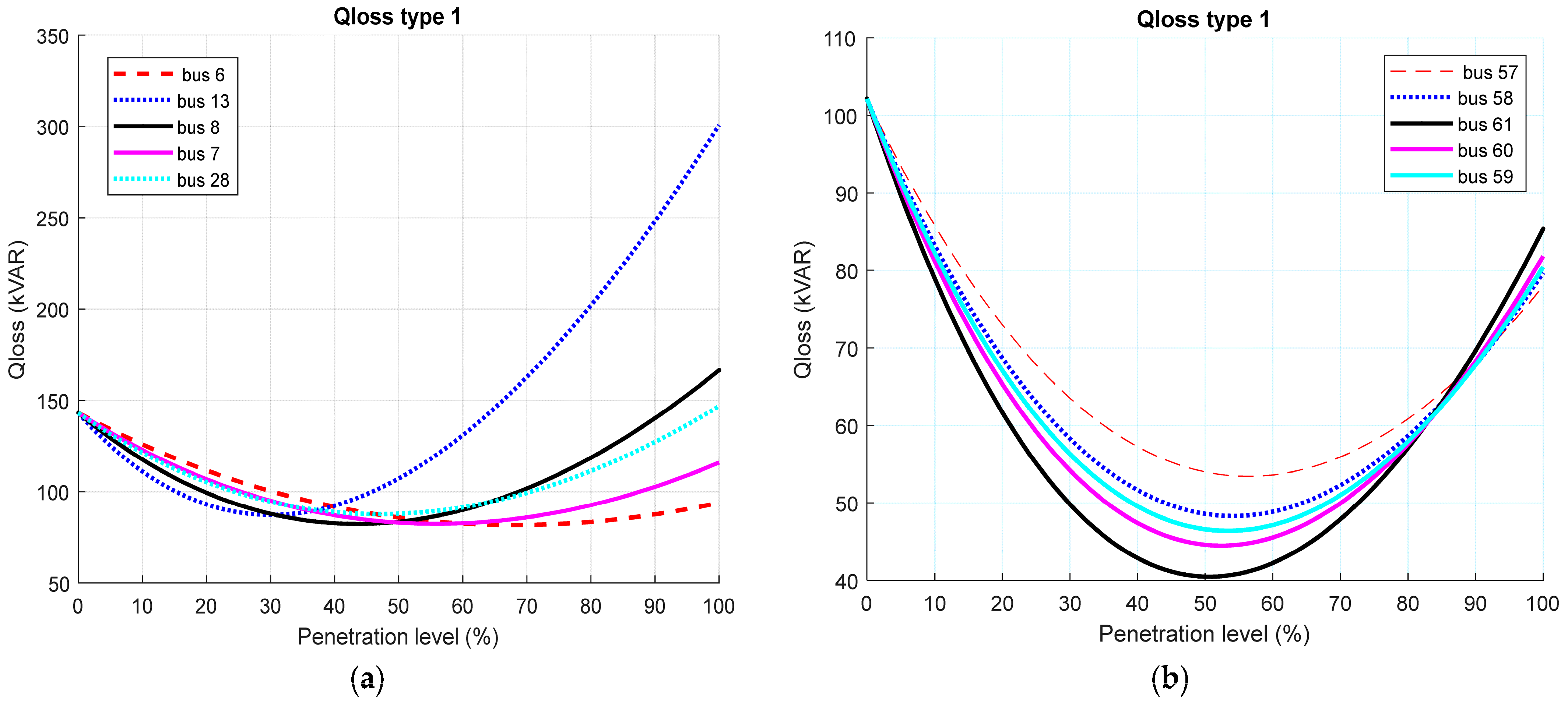 Energies 16 01943 g014