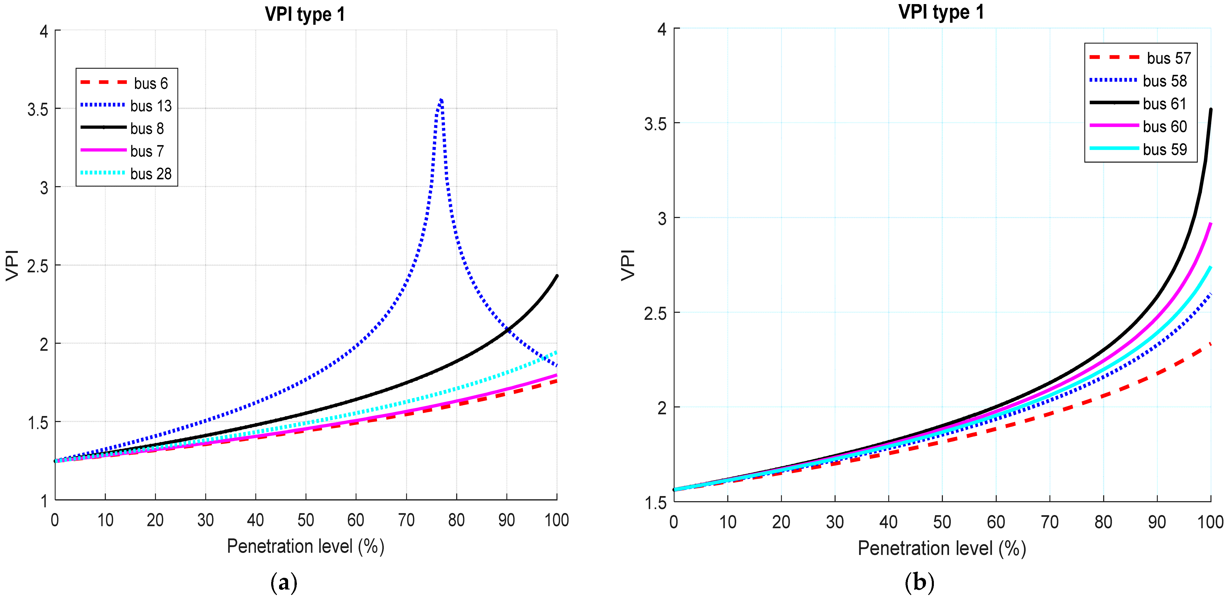 Energies 16 01943 g015