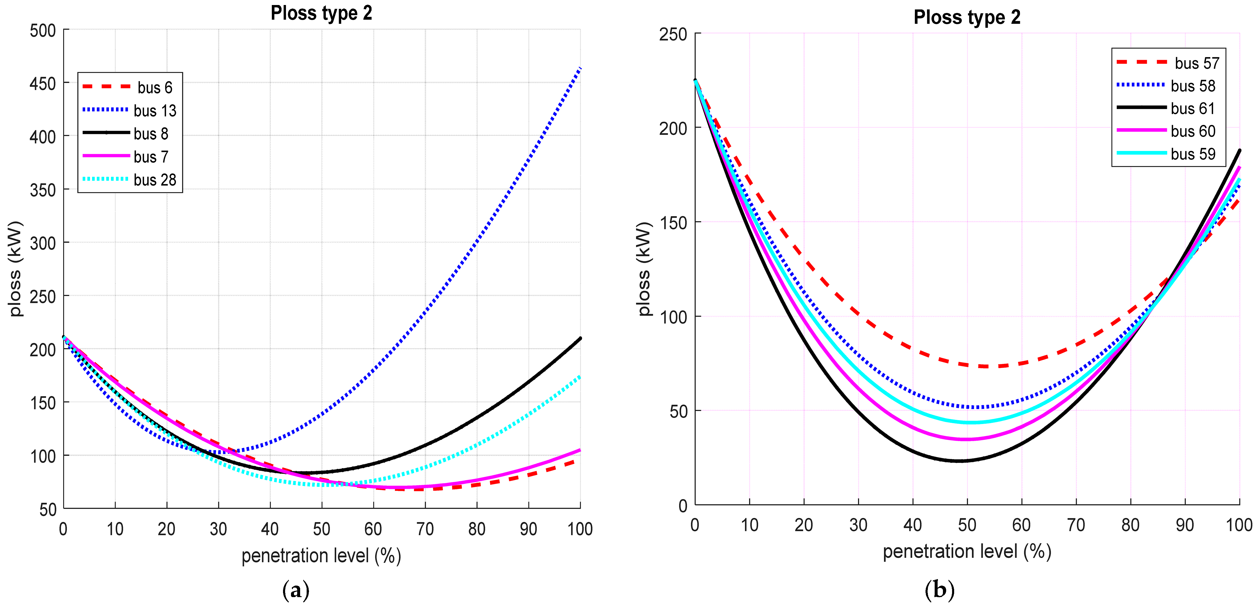 Energies 16 01943 g016