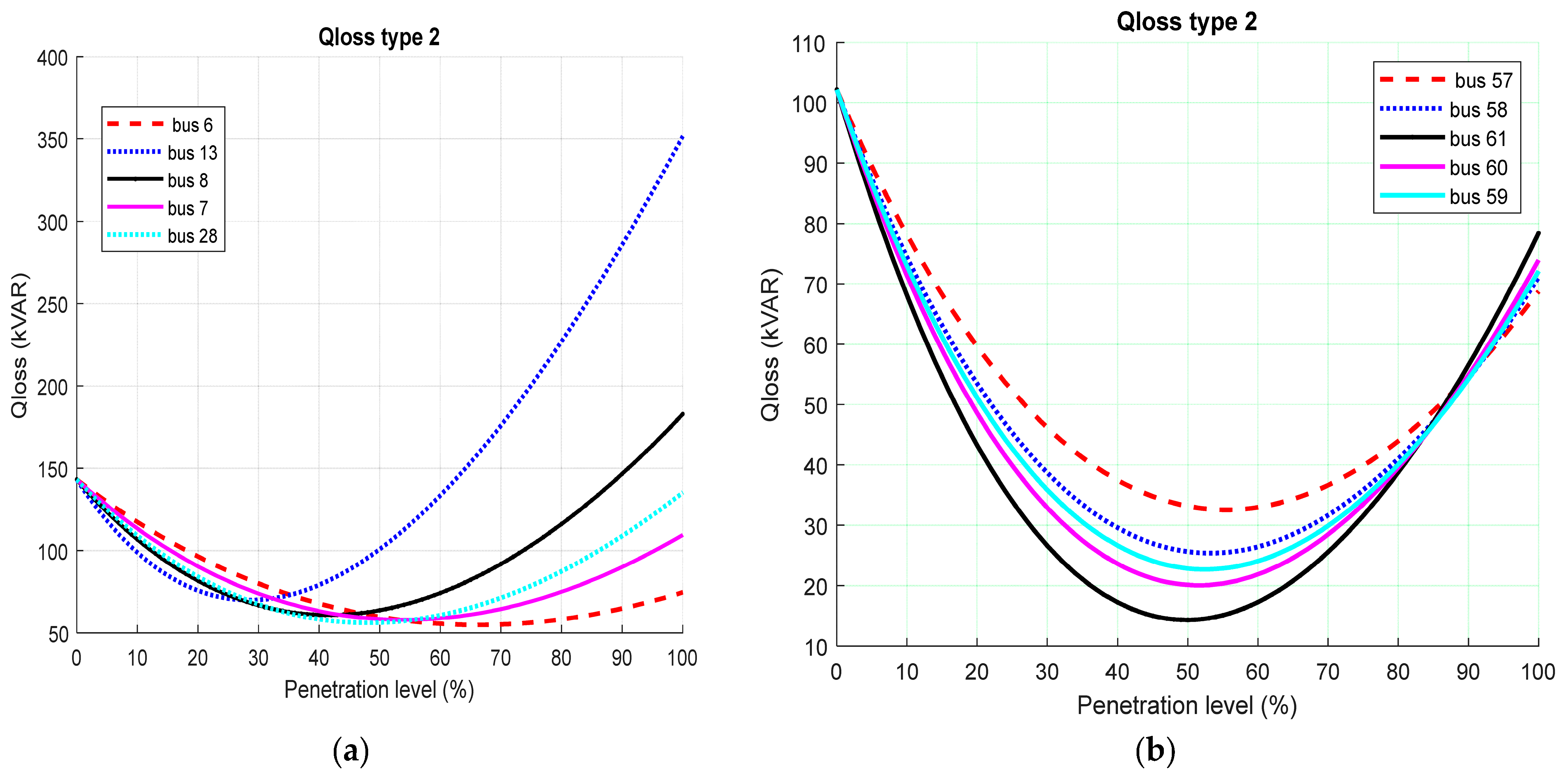 Energies 16 01943 g017