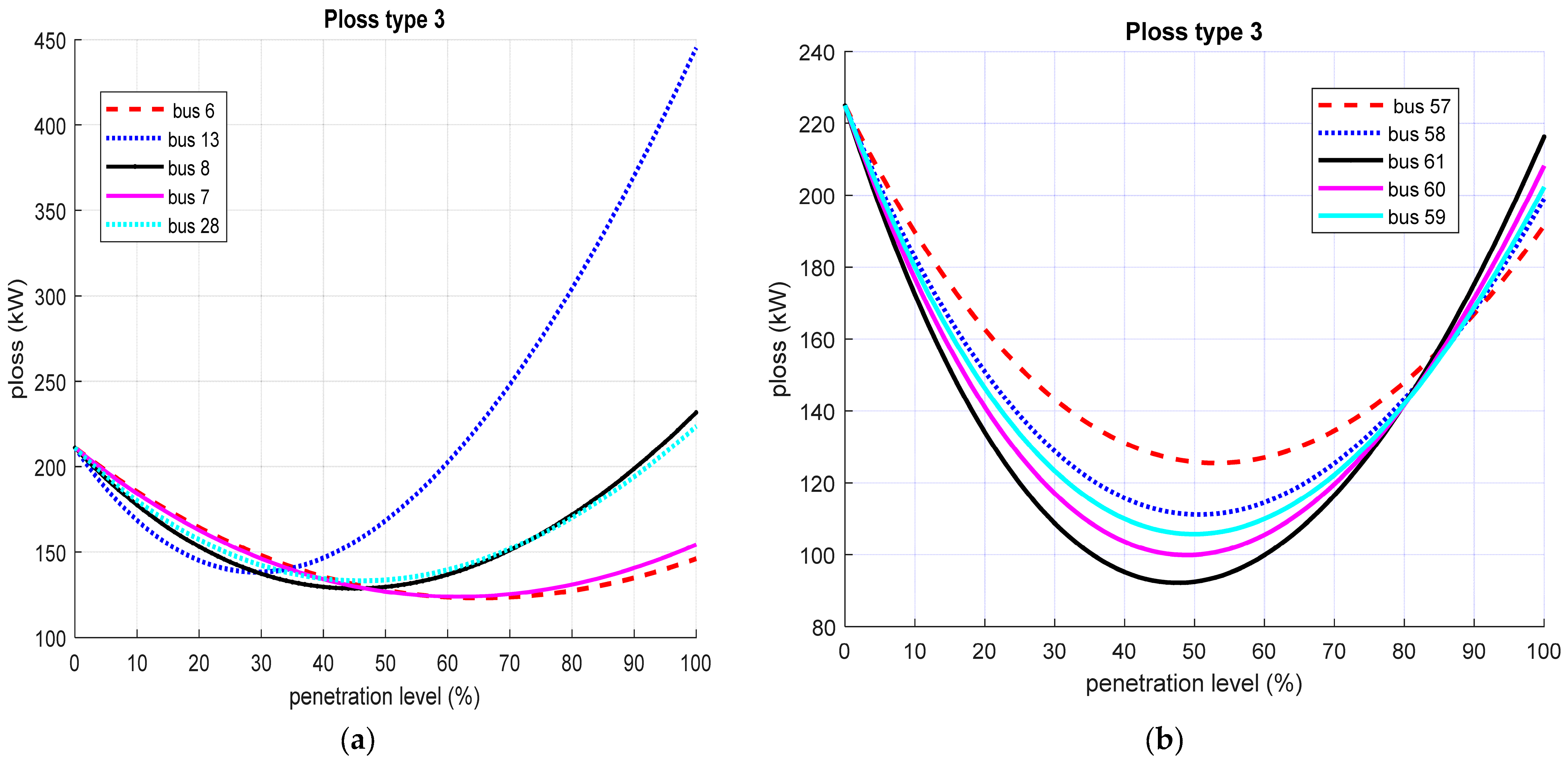 Energies 16 01943 g019