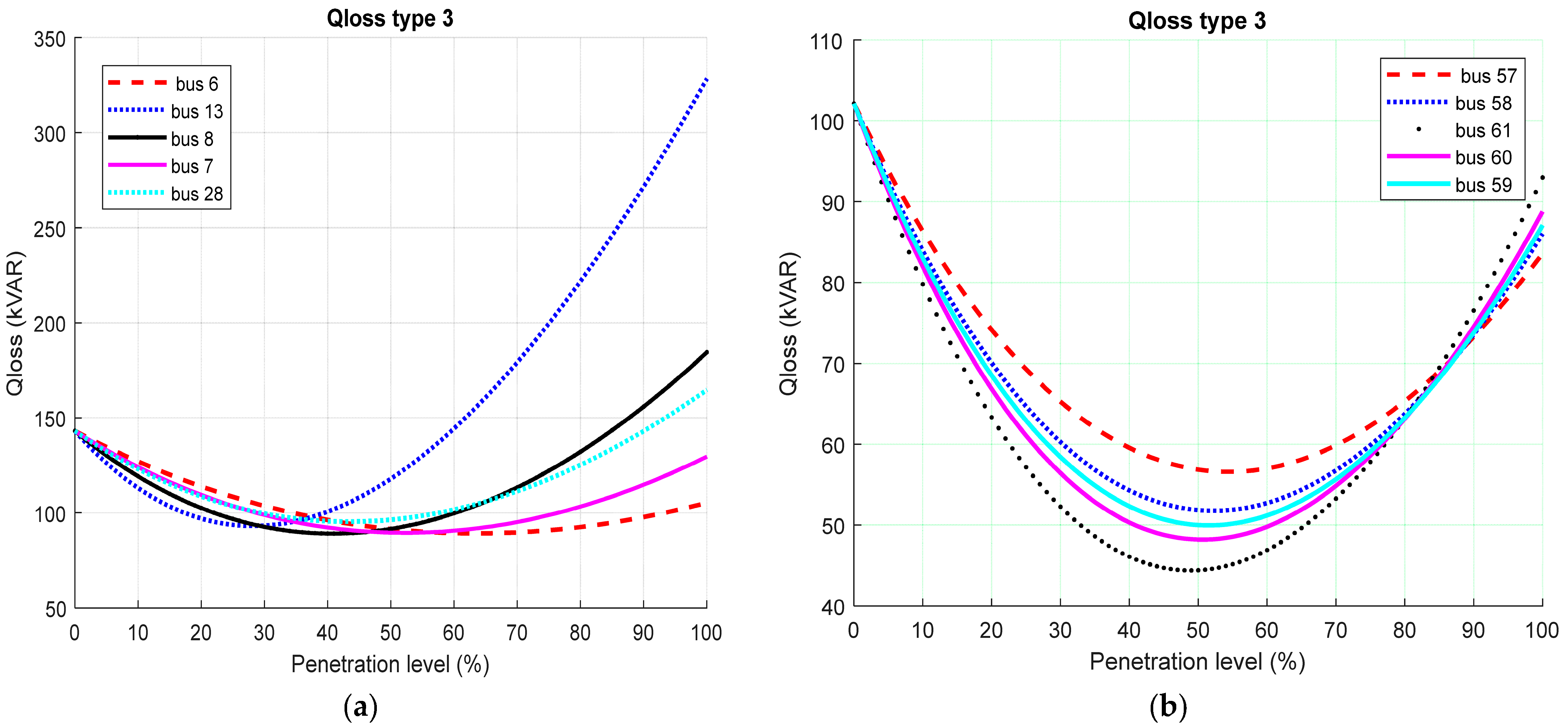 Energies 16 01943 g020