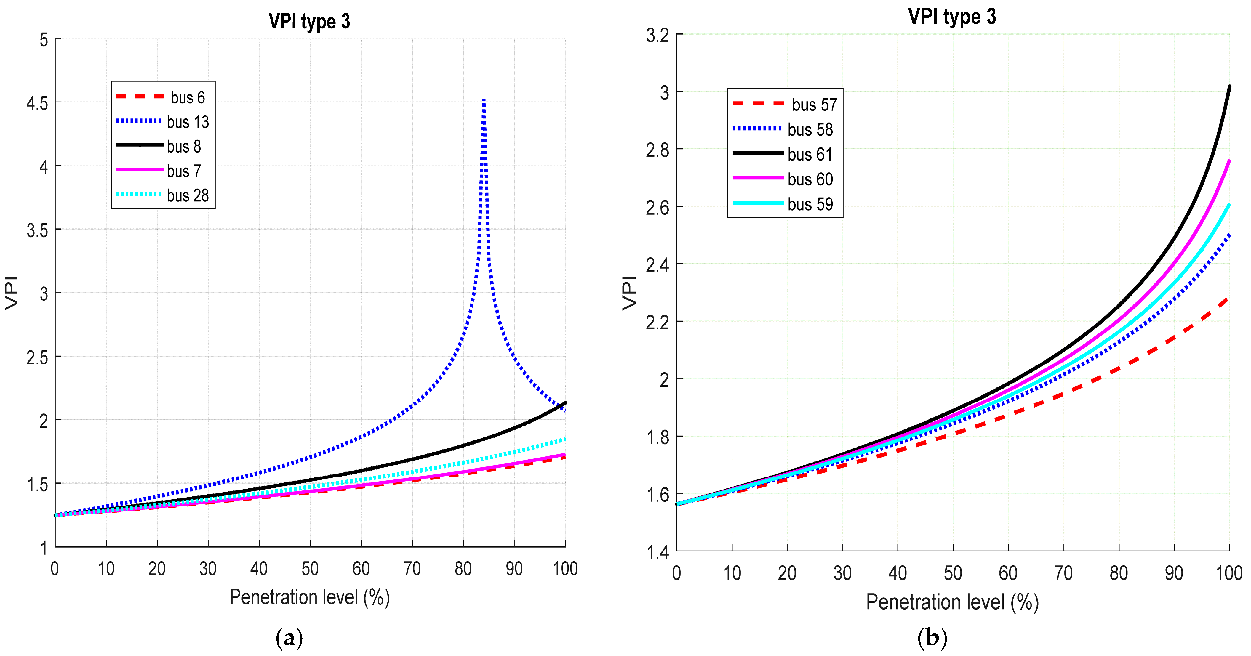 Energies 16 01943 g021