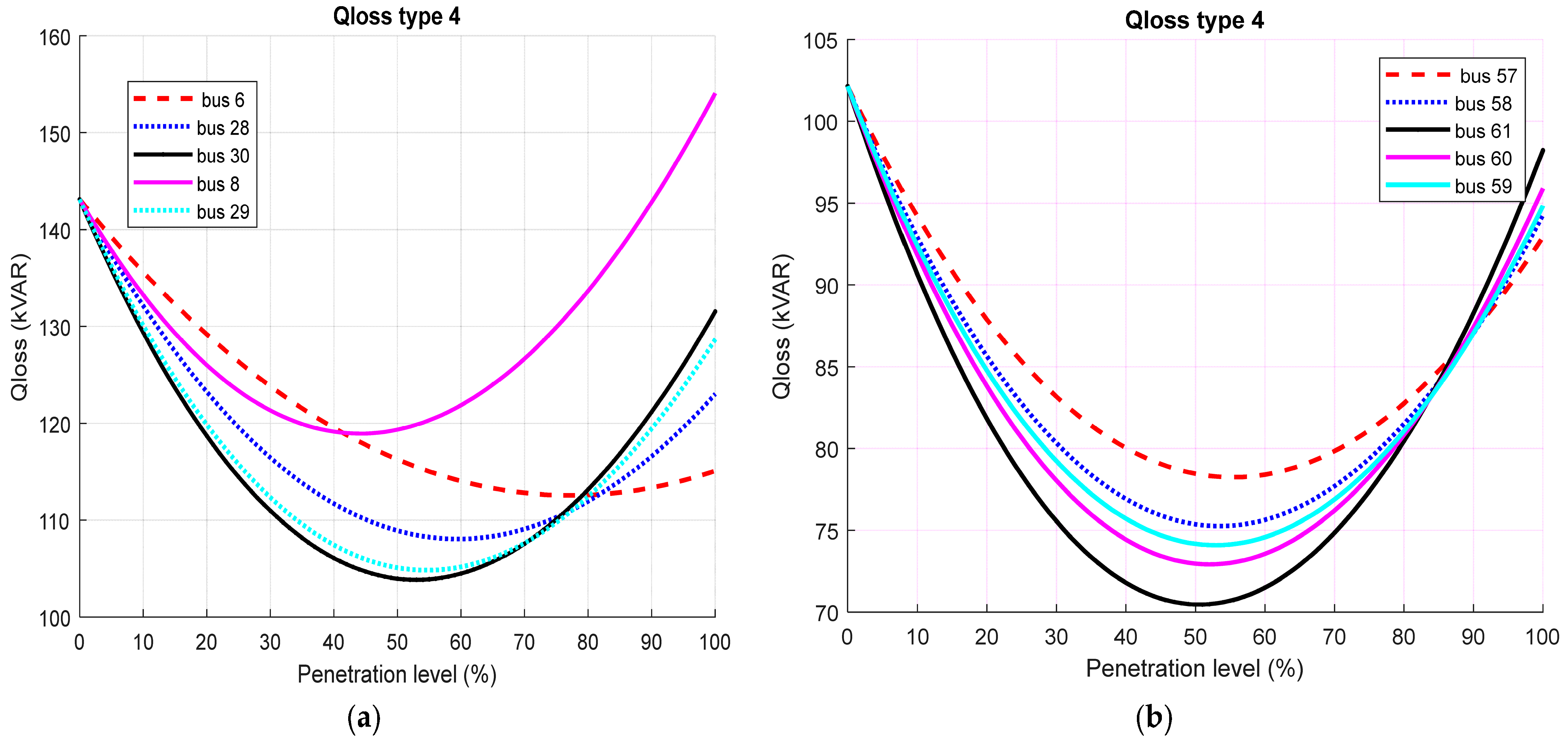 Energies 16 01943 g023