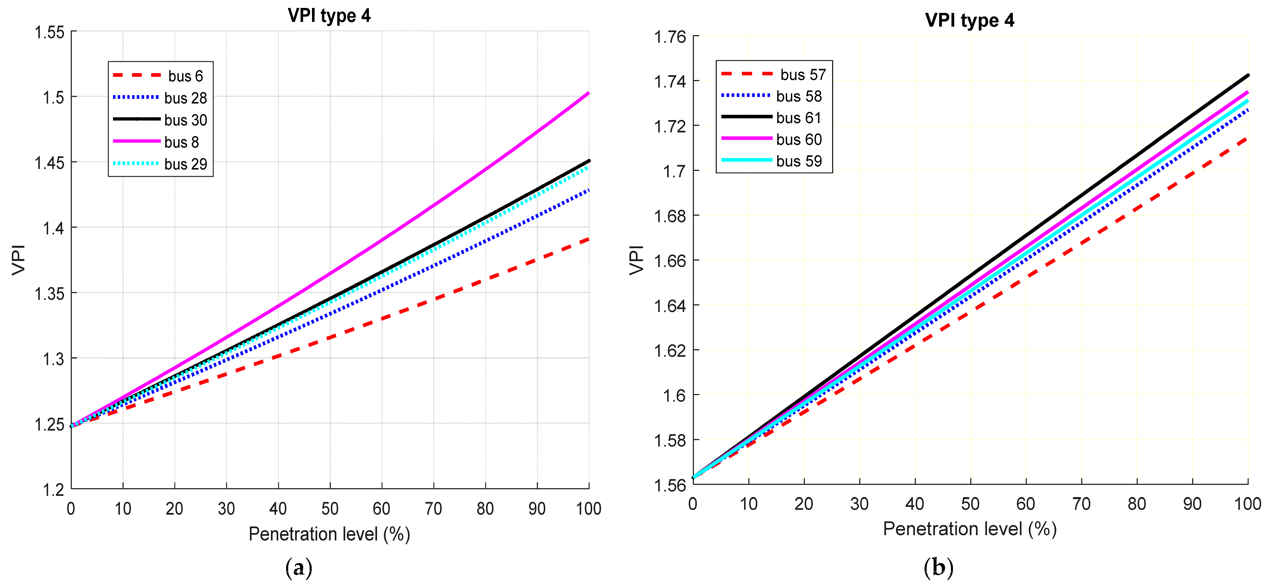 Energies 16 01943 g024