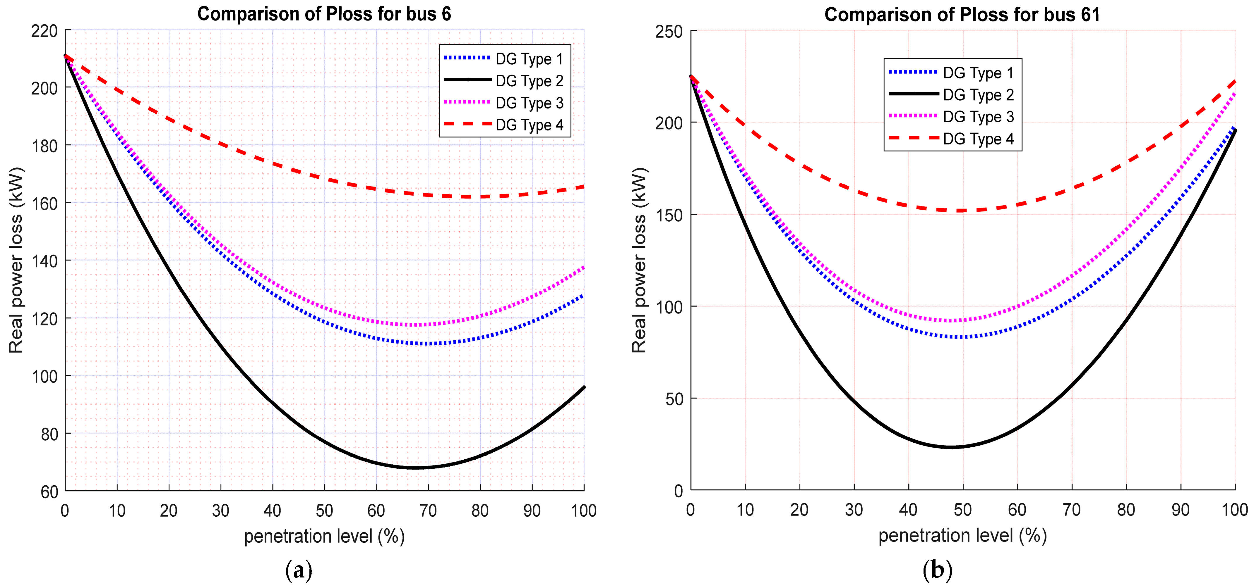 Energies 16 01943 g025