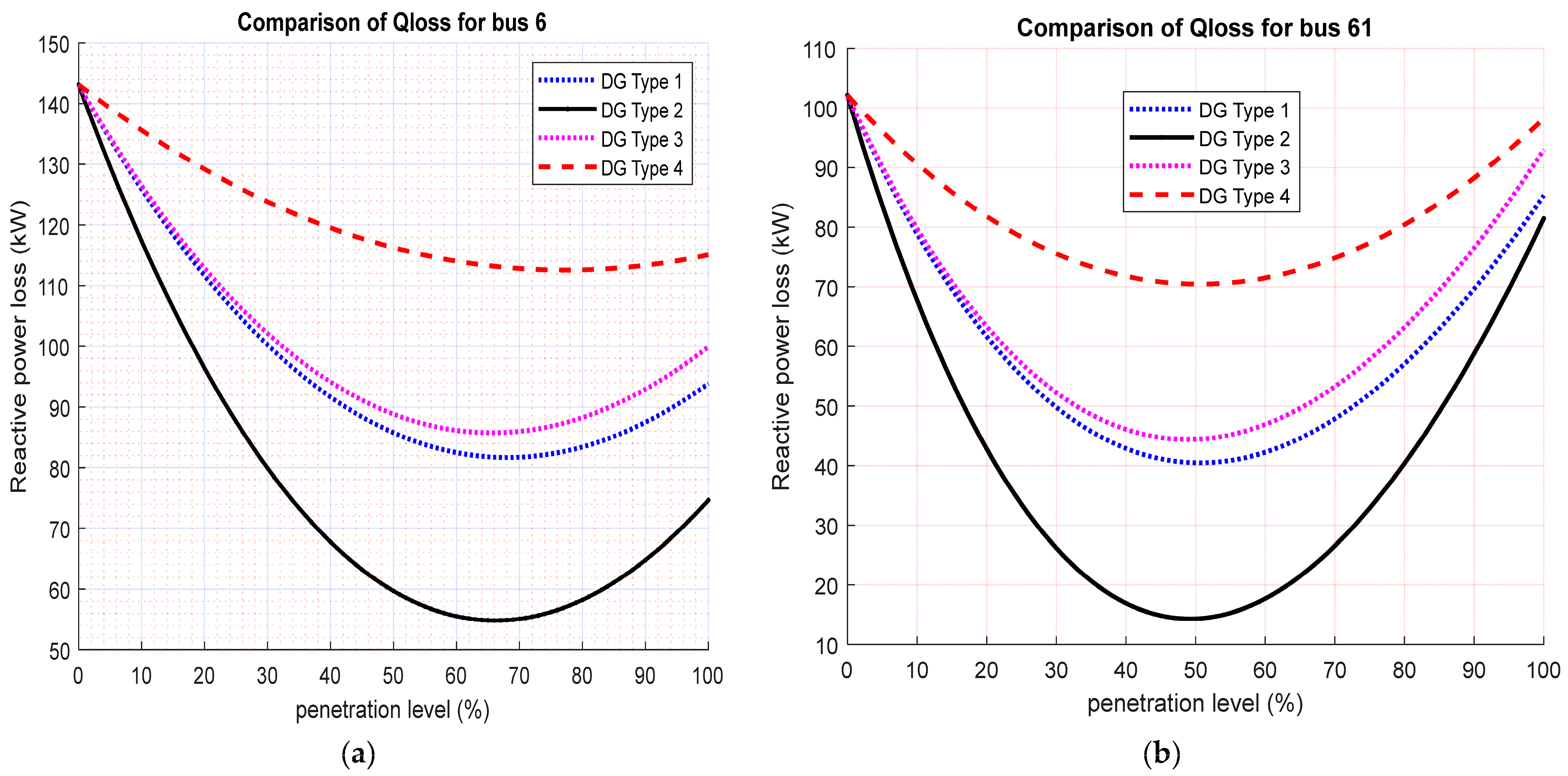 Energies 16 01943 g026