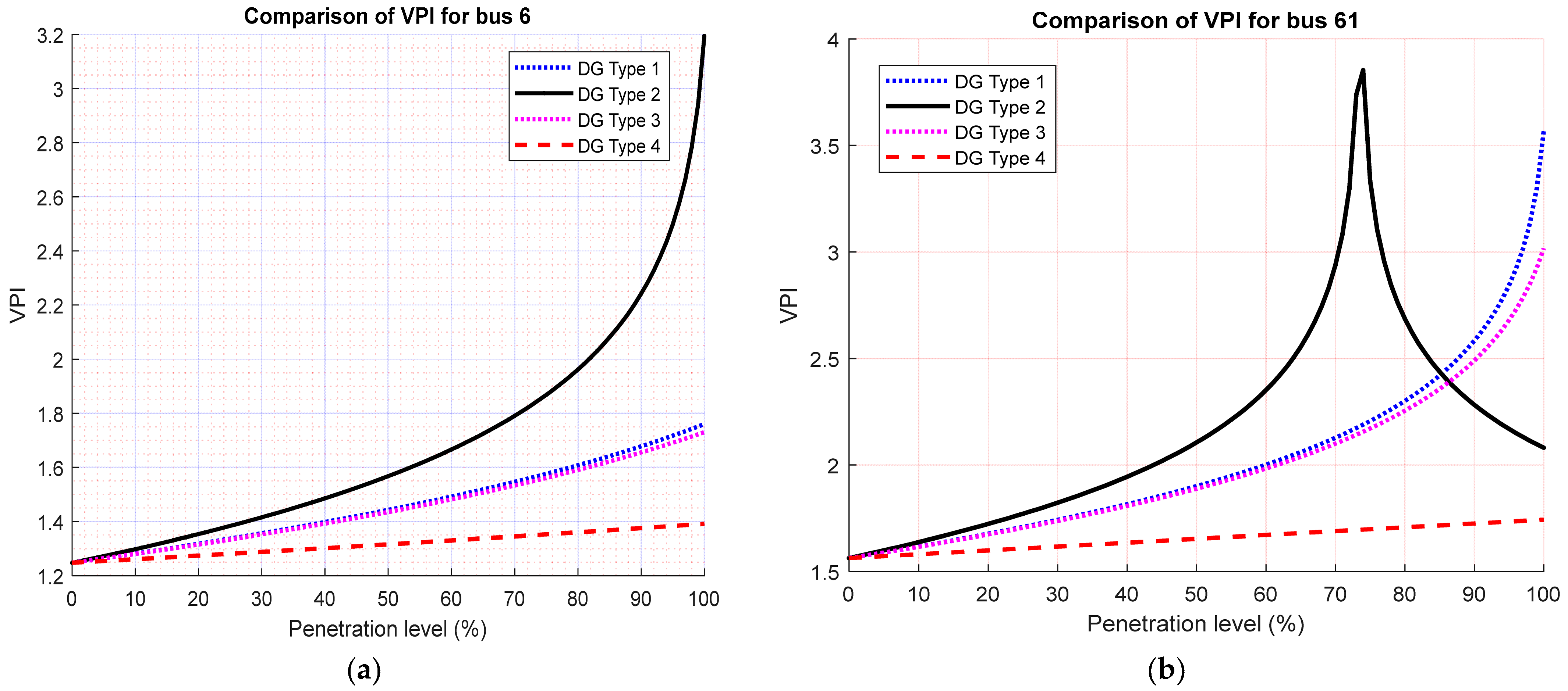 Energies 16 01943 g027
