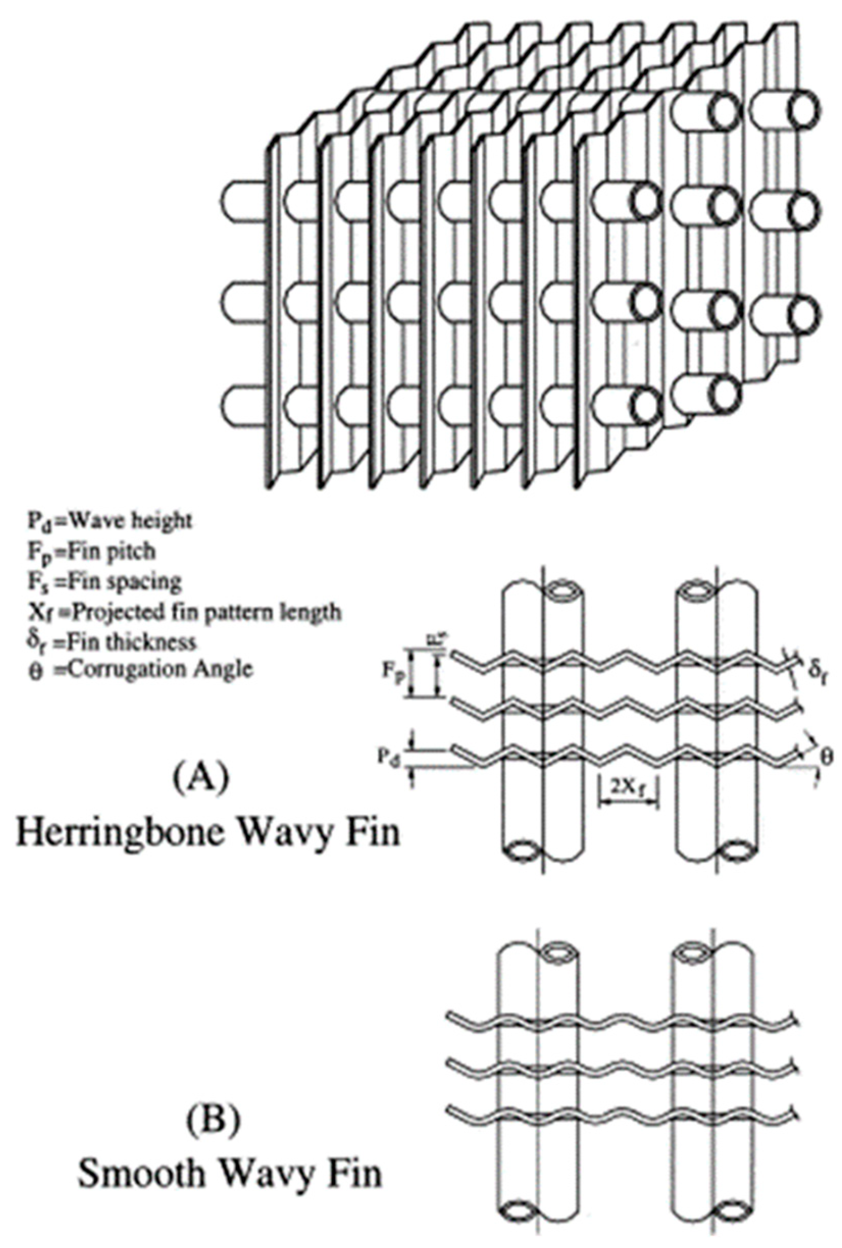 Energies 16 01948 g002 Energies 16 01948 g002