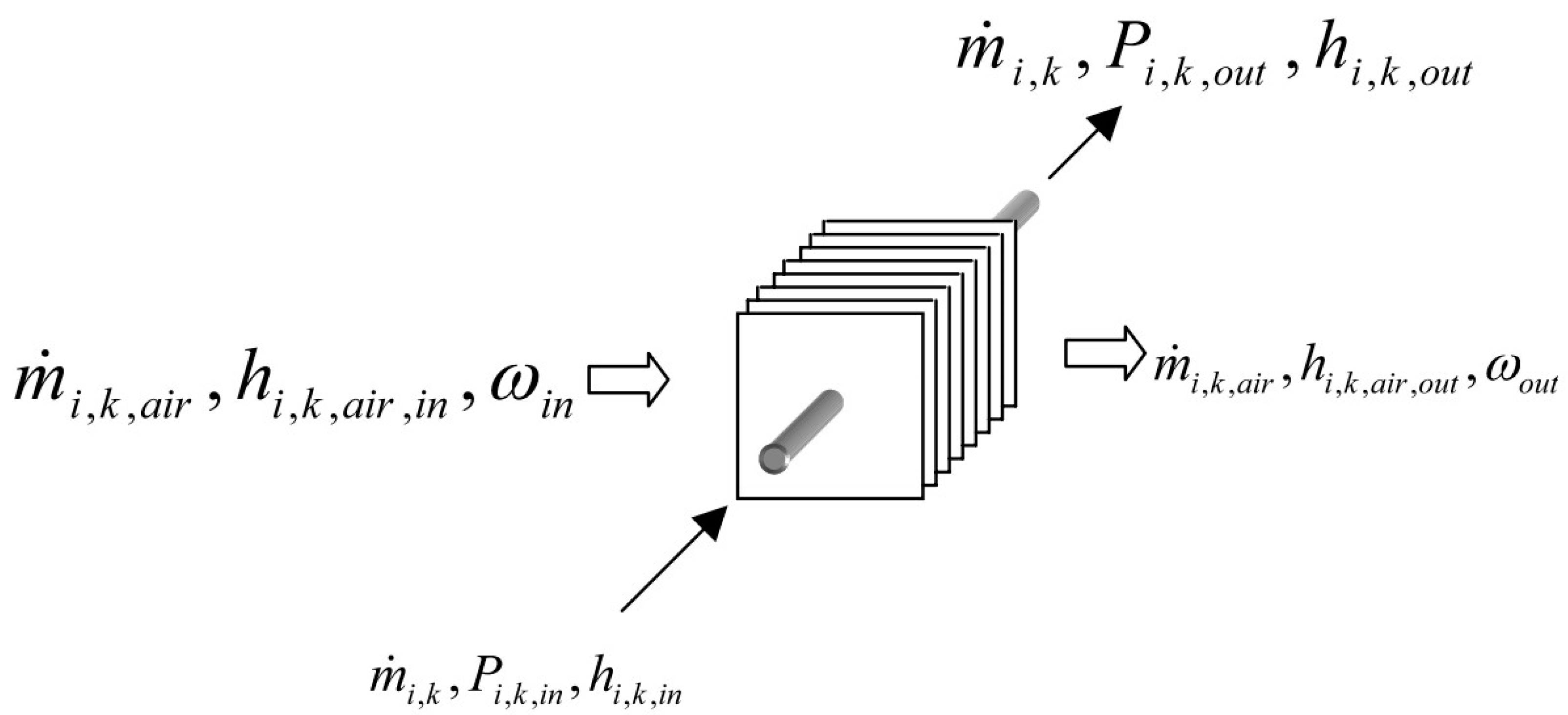 Energies 16 01948 g008 Energies 16 01948 g008