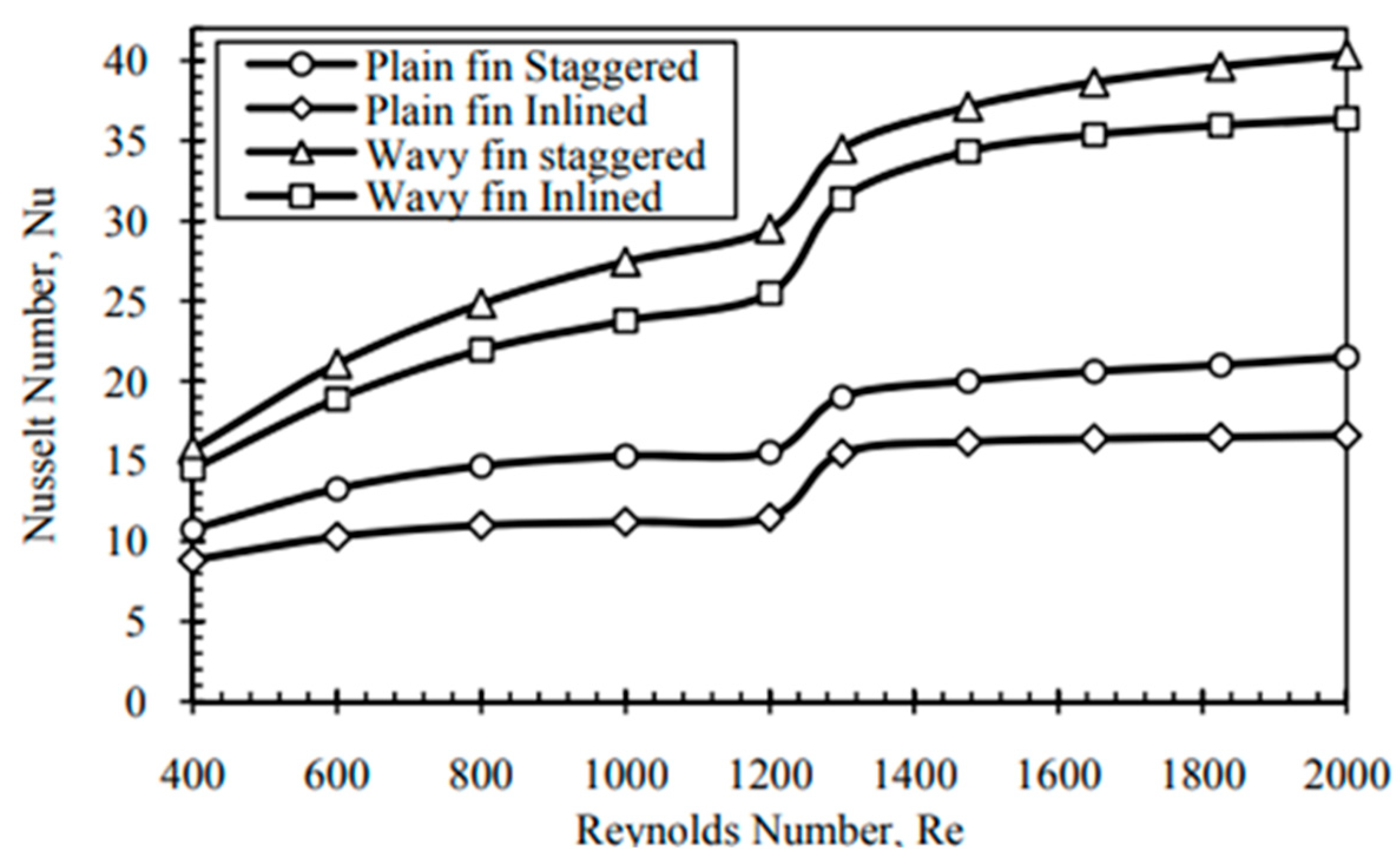 Energies 16 01948 g012 Energies 16 01948 g012