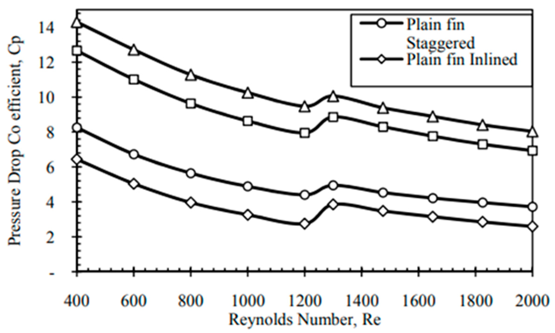 Energies 16 01948 g013 Energies 16 01948 g013