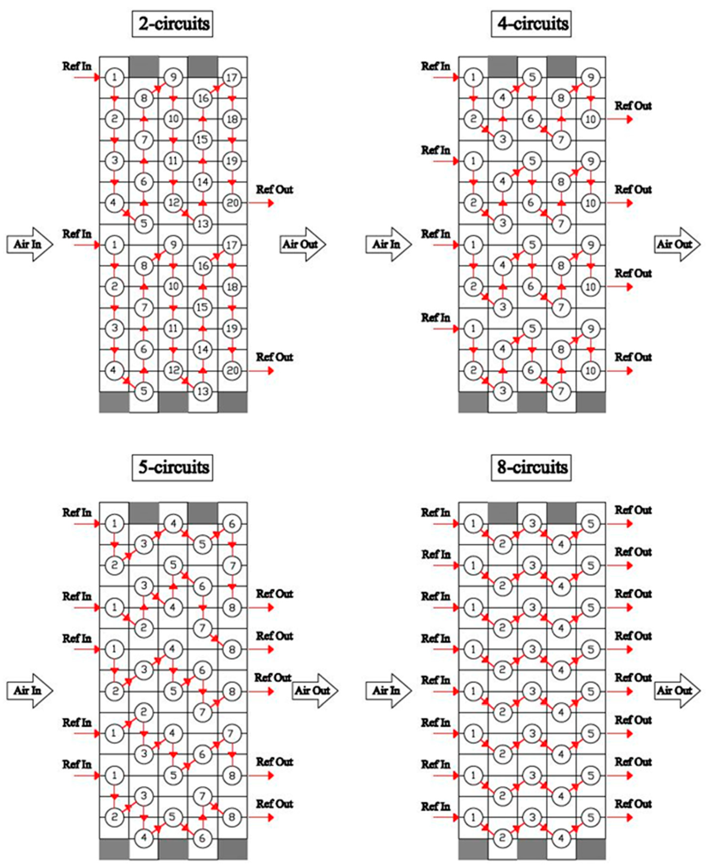 Energies 16 01948 g017 Energies 16 01948 g017