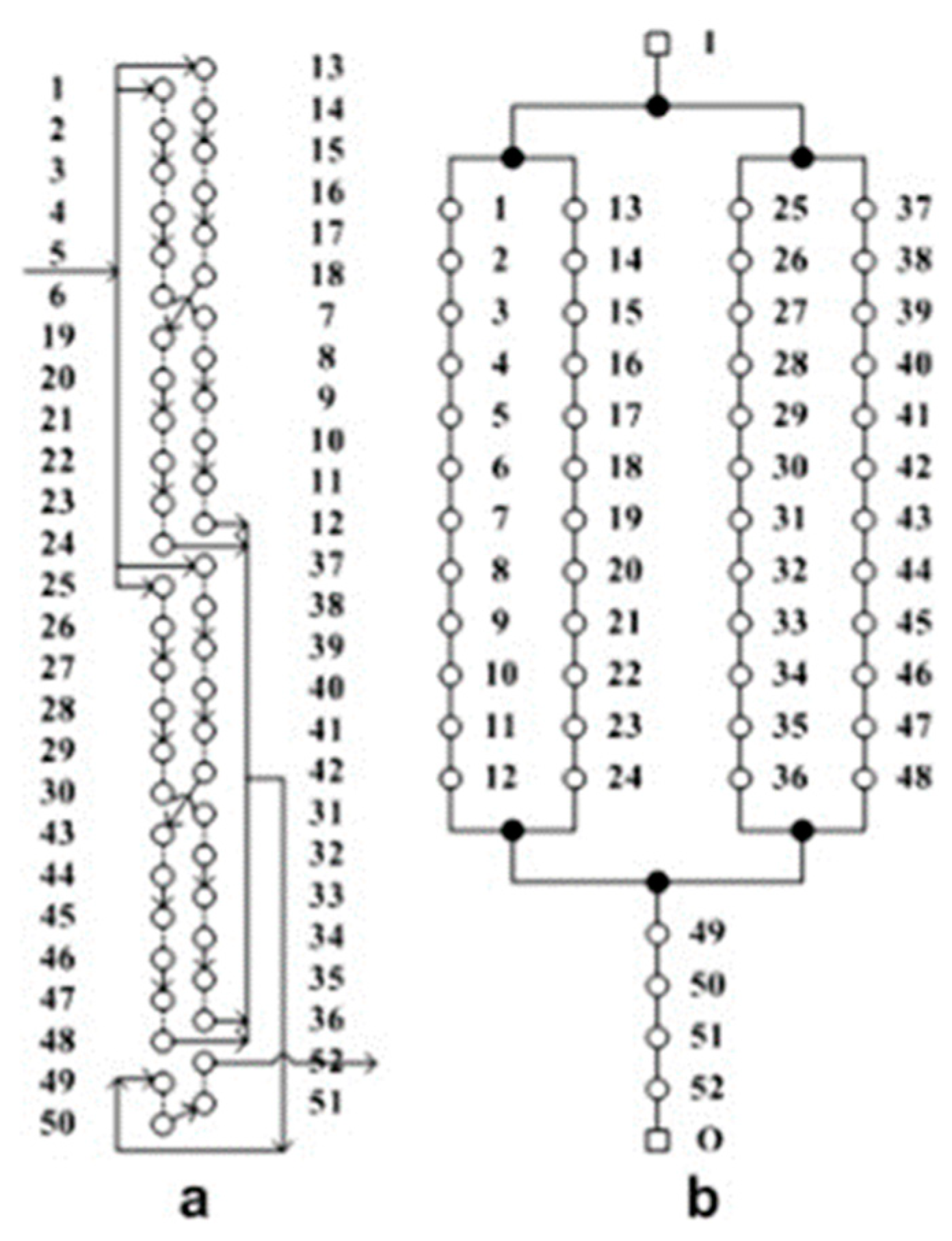 Energies 16 01948 g020 Energies 16 01948 g020