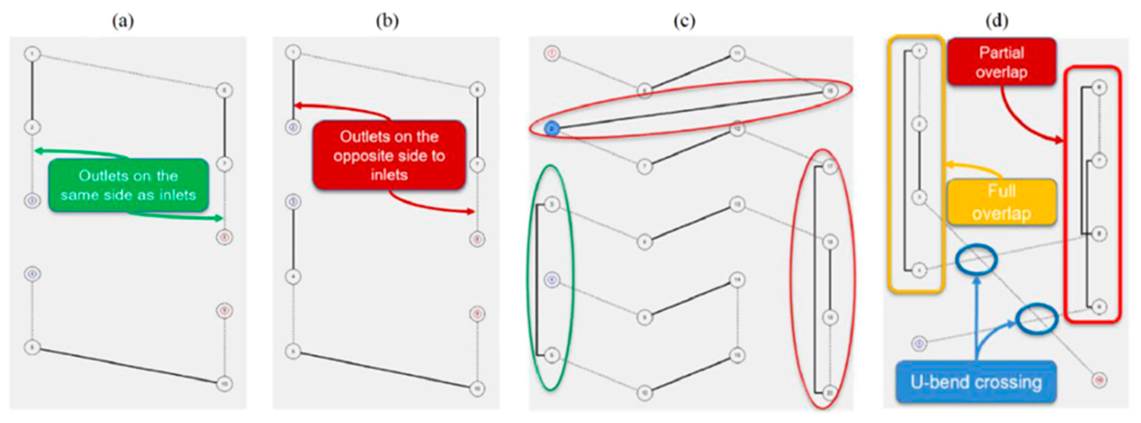 Energies 16 01948 g024 Energies 16 01948 g024