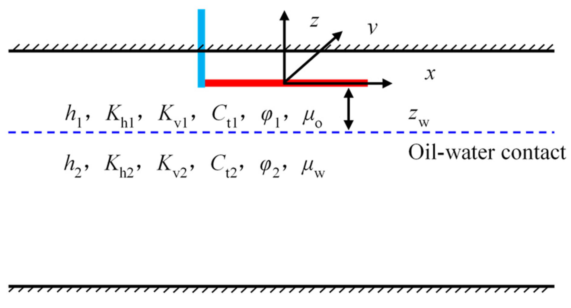 Energies 16 01952 g001