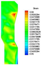 Energies 16 01961 i004