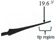 Energies 16 01961 i006