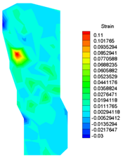 Energies 16 01961 i008