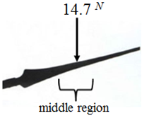 Energies 16 01961 i011