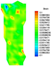 Energies 16 01961 i013
