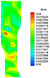 Energies 16 01961 i014