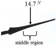 Energies 16 01961 i016