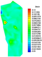 Energies 16 01961 i018