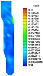 Energies 16 01961 i020