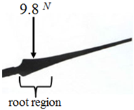 Energies 16 01961 i021
