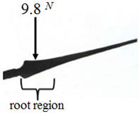 Energies 16 01961 i026