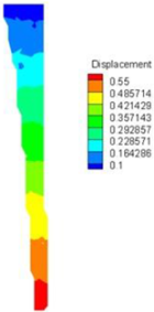 Energies 16 01961 i027