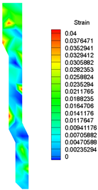 Energies 16 01961 i030