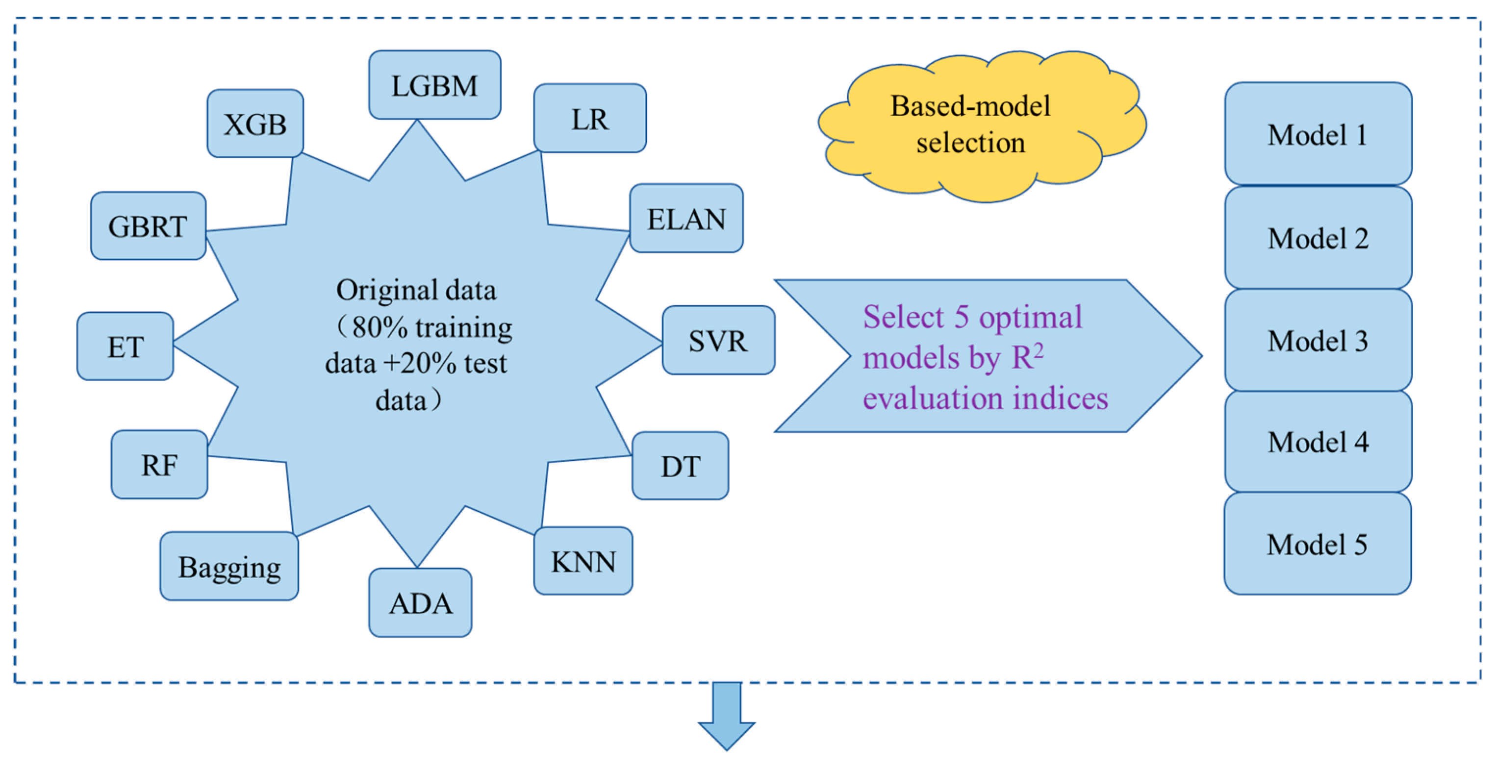 Energies 16 01963 g001a