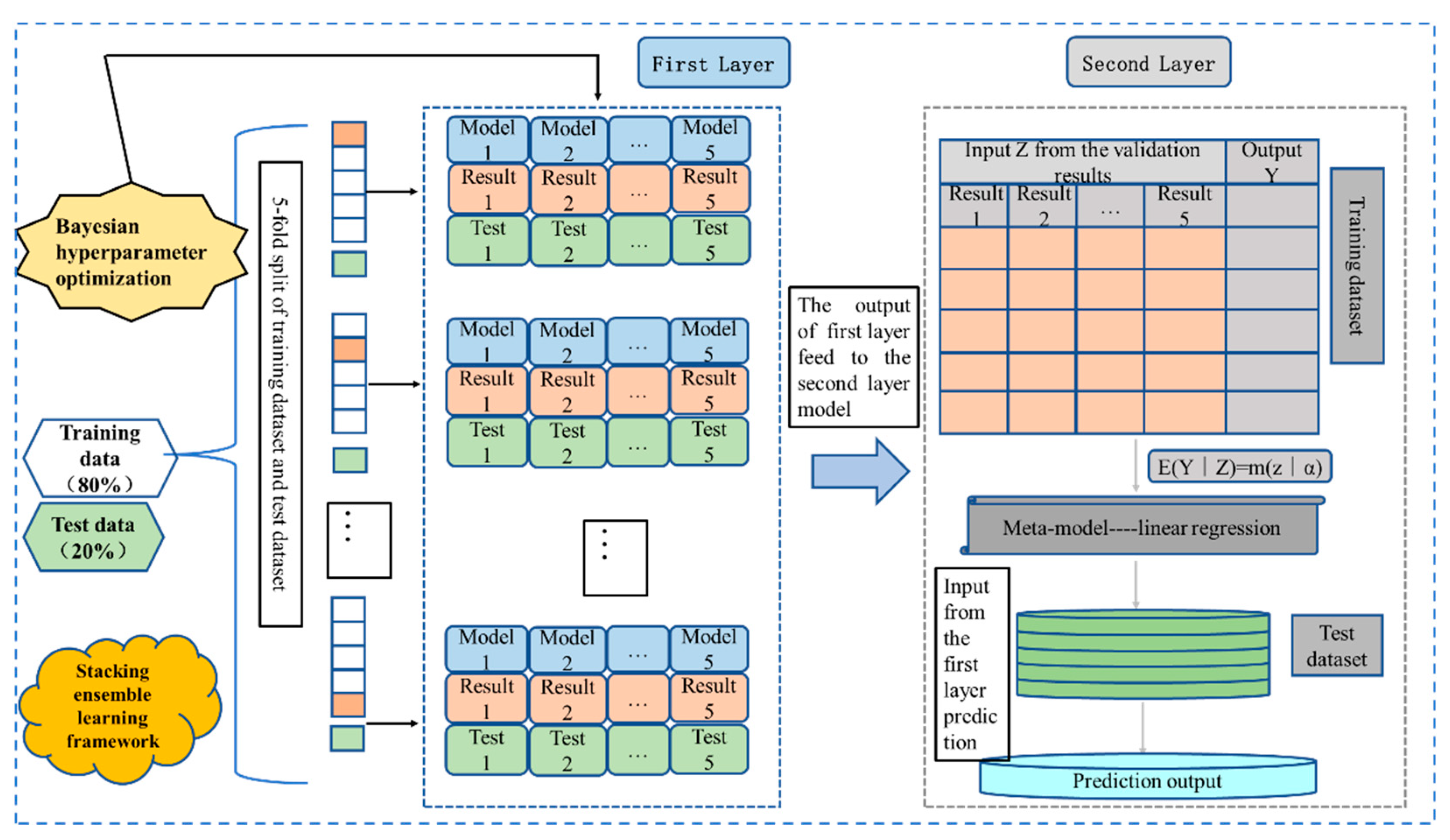 Energies 16 01963 g001b